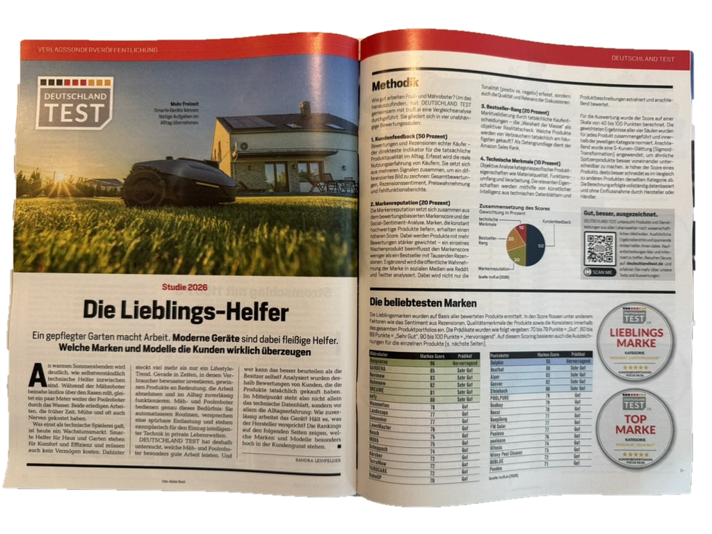 Aufgeschlagene DEUTSCHLAND TEST/FOCUS-Studie „Die Lieblings-Helfer" mit Methodik und Ranking