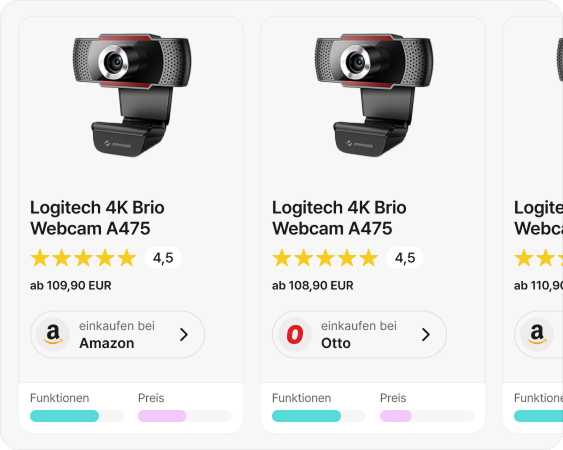 Price Quality