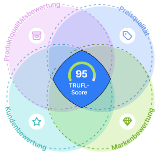 Trufl Score Method